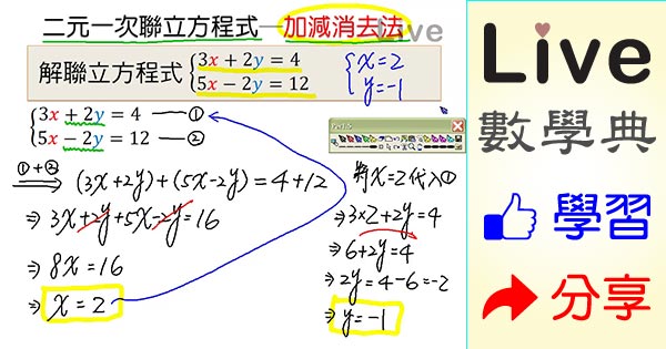 解二元一次聯立方程式 加減消去法 Live 多媒體數學觀念典online