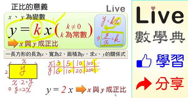 正比的意義 - Live 多媒體數學觀念典 Online