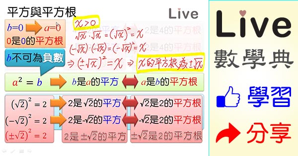 平方與平方根 Live 多媒體數學觀念典online