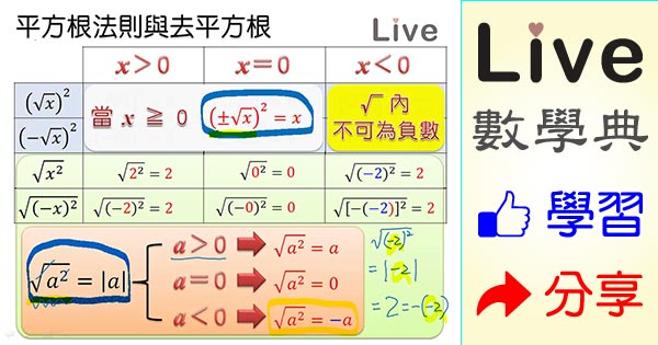 平方根法則與去平方根 Live 多媒體數學觀念典online 平方根法則與去平方根 Live 多媒體數學觀念典online
