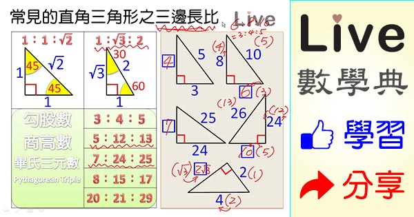 常見的直角三角形之三邊長比 畢氏數 勾股數 Live 多媒體數學觀念典online