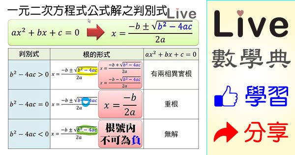 一元二次方程式公式解之判別式 Live 多媒體數學觀念典online