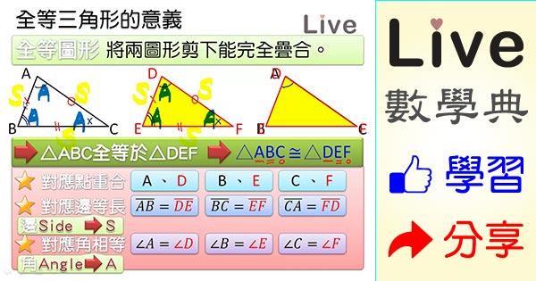 全等三角形的意義 Live 多媒體數學觀念典online 全等三角形的意義 Live 多媒體數學觀念典online