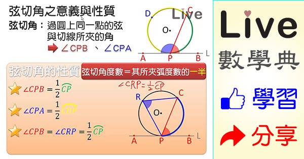 弦切角之意義與性質 - Live 多媒體數學觀念典 Online
