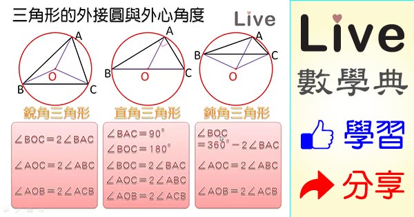 三角形的外接圓與外心角度 Live 多媒體數學觀念典online