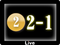 2-1 直角坐標平面
