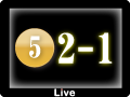 2-1 點、直線、圓之間的關係