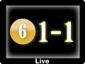 1-1 二次函數的圖形